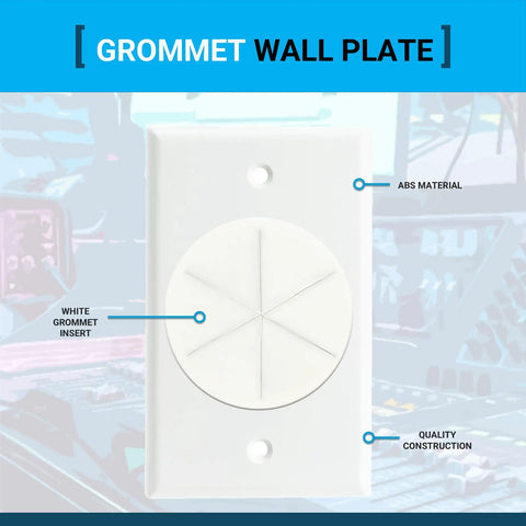 Slick Grommet Wall Plate For In-Wall Cable Management And Wire Concealment To Clean Your Rig Via Hdmis Ethernet And Speaker Cable Routing Through Walls Making Room And Showcasing Smooth Durable Abs White Finish, featuring white ABS material and grommet insert.