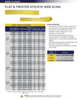 Chart and yellow web sling, flat eye to eye, 1 in by 2 ft, for lifting and rigging, beefy synthetic fiber, construction, industrial use
