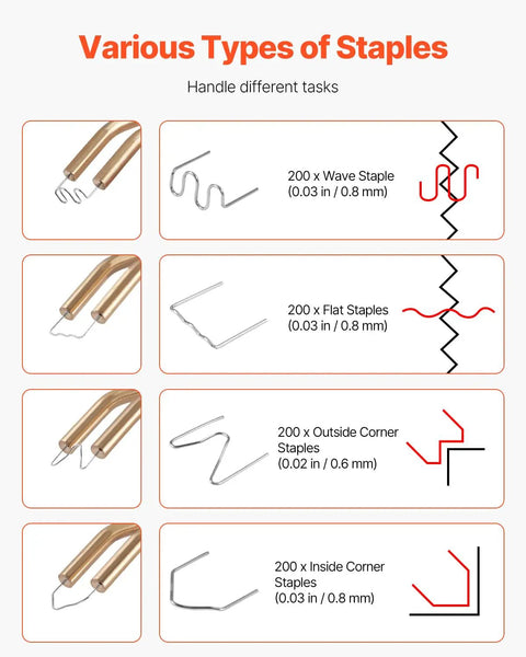 Various types of staples for 100W Plastic Welder Gun With 800 Hot Staples And Led Light Rapid Heating Bumper Repair Kit.