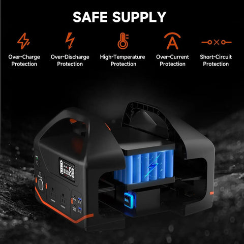 Interior view of Portable Power Station 300W 266Wh Solar Generator With 7-Output Hub, showcasing safety features in dark setting.