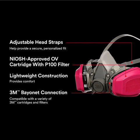 Odor Busting Reusable Respirator With Organic Vapor Cartridge And P100 Filters NIOSH Approved Oil Resistant P Series Flexible Thermoplastic Face Seal For All Day Comfort Medium Size