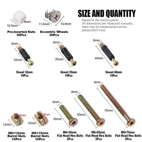 125 Piece 3 In 1 Diy Ready Furniture Connecting Hardware Set details with hex screws, barrel nuts, cam fittings and sizes displayed.