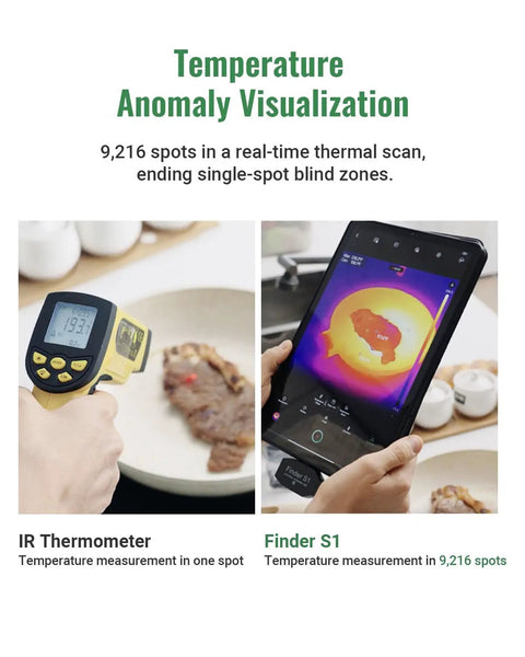 Comparison of IR Thermometer and Finder S1 Thermal Camera For Android Turn Your Phone Into A Thermal Scout With 192x192 Super Resolution Imaging And 96x96 IR Clarity Ideal For Spotting Hotspots Cold Spots And Thermal Mapping Comes With Carrying Case And USB C Cable Not For iPhone in use for temperature measurement.
