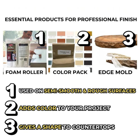 Heavy Duty Water Based Concrete Countertop Sealer Features A Smooth Matte Finish And Food Safe Formula With Low Voc And Two Component Polyurethane Shield For Hella Tough Kitchen Renovations One Kit, with essential tools for finish.