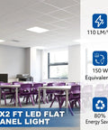 Classroom with 2x2 Ft LED Flat Panel Light 5000K 39W 4290 LM Backlit Ceiling Fixture installed, showing energy efficiency icons.