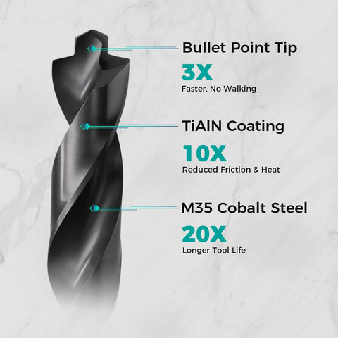 Close-up of Pro Grade 21 Piece Cobalt Drill Bit Set With Bullet Point Tip M35 TiAlN Coated features highlighted on drill bit