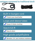 Comparison of 4 Pack Boat Bungee Dock Lines 4 To 5 Point 5 Ft With Loop Elastic Mooring Ropes showcasing features and benefits.