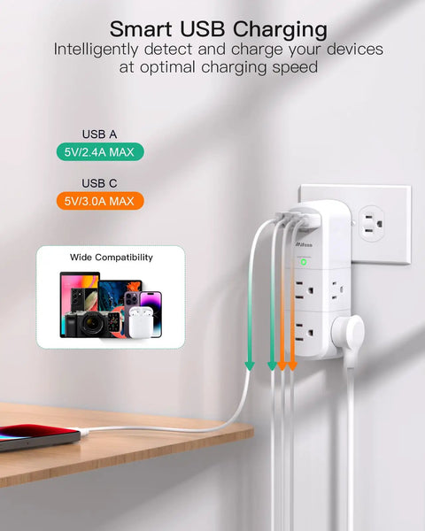 Power Strip With 6 AC Outlets And 4 USB Ports, 1800 Joules Surge Protector, 180 Degree Swivel Plug in use on wall outlet