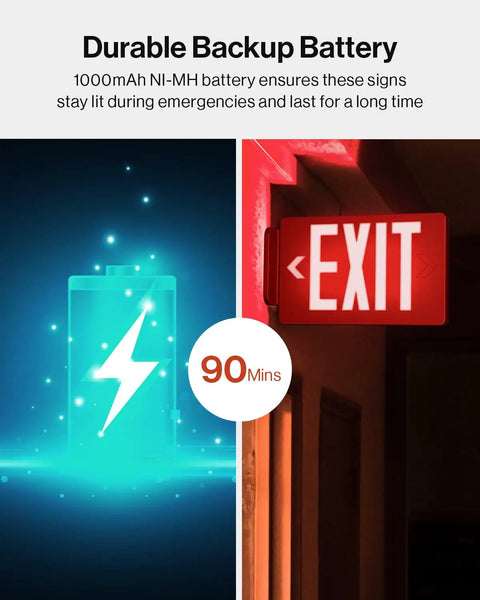Six Pack Red LED Exit Signs Double Sided With 90 Minute Battery Backup For Emergency Exits High Visibility 6 Inch Letters Visible From 100 Feet With Arrow Knockouts And Durable Acrylic Faces For Long Term Hallway Safety, 90 mins battery