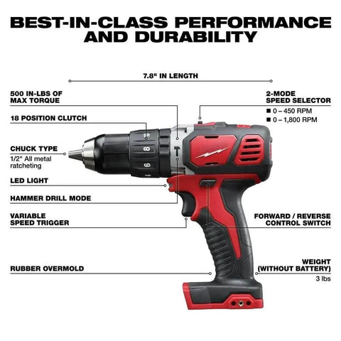 Heavy Duty Compact Hammer Drill Driver With All Metal Chuck And Gears Delivers Hella Tough 500 Inch Pounds Torque with LED light.