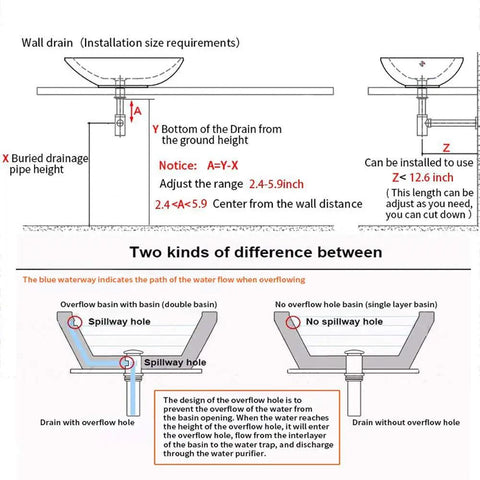 Installation diagram for Bathroom Sink Stopper P Trap Complete Set with measurement guidelines and overflow options.