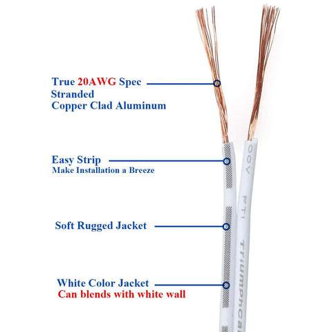 20 Meter Long 20AWG 2 Pin LED Strip Extension Cable For Single Color 3528 5050 Lights detail with white jacket and copper wires