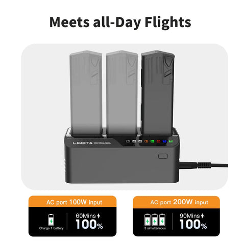 DJI Mavic 3 Pro Battery Charger Hub 200W Fast Charging Station Three Batteries Display