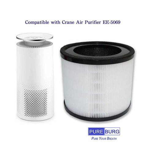 2-Pack Crane EE-5069 CF-8126 Air Purifier Filter HS-1943 Replacement shown with compatible air purifier