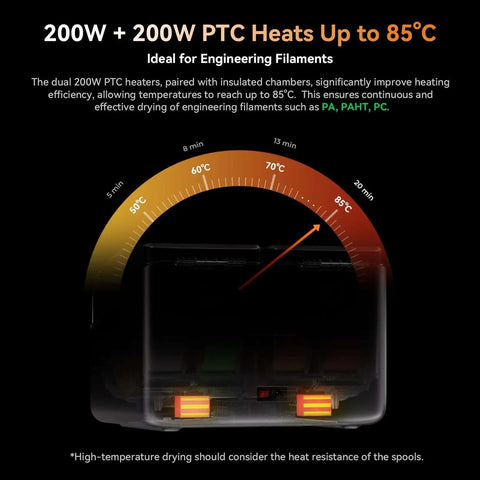 SpacePi X4 Filament Dryer Box For Four Spools 360 Degree Uniform Drying 200W PTC Dehydrator with temperature gauge up to 85°C