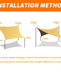 Installation method diagram for Heavy Duty 16x16x16 Foot Sun Shade Sail Triangle Permeable 185GSM Dark Grey Outdoor All Weather Shade Cover. 