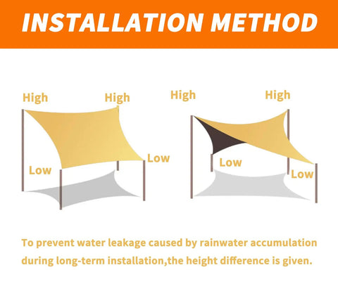 Installation method diagram for Heavy Duty 16x16x16 Foot Sun Shade Sail Triangle Permeable 185GSM Dark Grey Outdoor All Weather Shade Cover. 