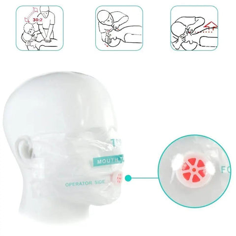 CPR Face Shield Keychain Mask With One Way Valve Portable First Aid Kit Essentials Red Nylon Pouch Ultra Compact 1.96 Inch Pocket Size 100 Pack For CPR Training And Emergency Preparedness, shown with instructional diagrams and one-way valve close-up.