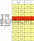 DERNORD sanitary reducer fitting SUS304, tri-clamp ferrule style, 2 in to 1-1/2 in tube OD, side view