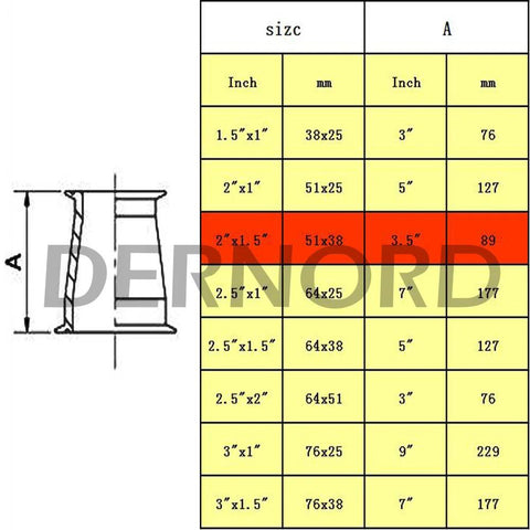 DERNORD sanitary reducer fitting SUS304, tri-clamp ferrule style, 2 in to 1-1/2 in tube OD, side view