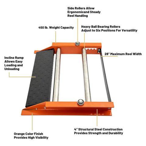 Heavy Duty Cable Roller Stand Unwinder and Single Reel Dispenser for Reels Up To 28 Inches Wide Built To Last With Rustproof Steel Frame