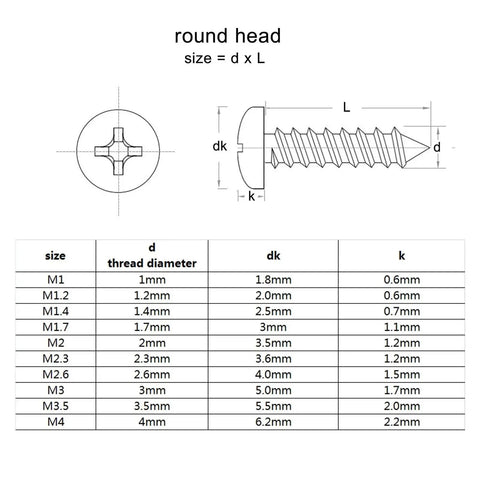 Heavy Duty Black Steel Micro Phillips Wood Screws Round Pan Head Self Tapping Hardware Kit size chart with dimensions.