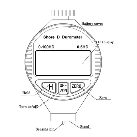 Digital Shore Type D Durometer Hardness Tester 0-100HD With 0.1HD Resolution Top Notch Gauge For Rubber Plastic Leather Tires And Wax Easy Read Digital Display Rugged Handheld Analyzer diagram with LCD, buttons, and sensing pin