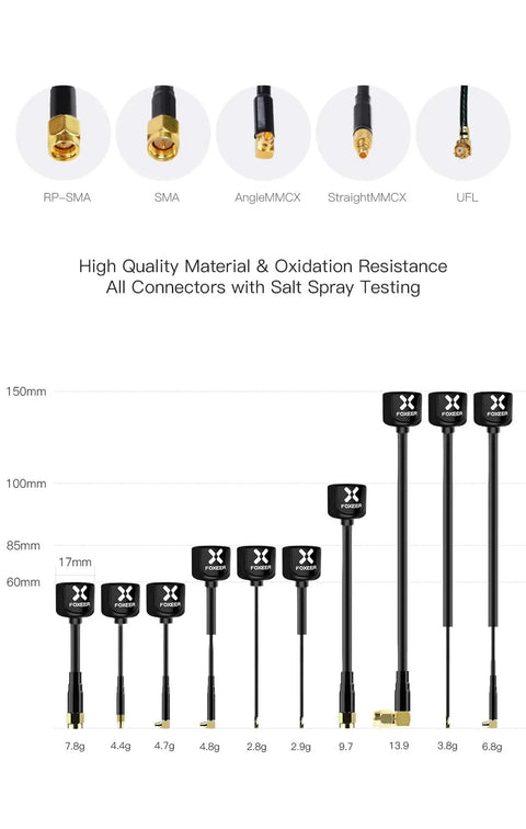 Foxeer4 Elite High Gain FPV Antenna 5.7GHz 2.6dBi RHCP SMA RPSMA UFL connectors and antenna size chart