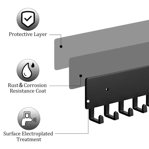 Diagram of Six Hook Wall Mount Key Organizer for Entryway, Kitchen, and Office with protective layers and rust resistance.