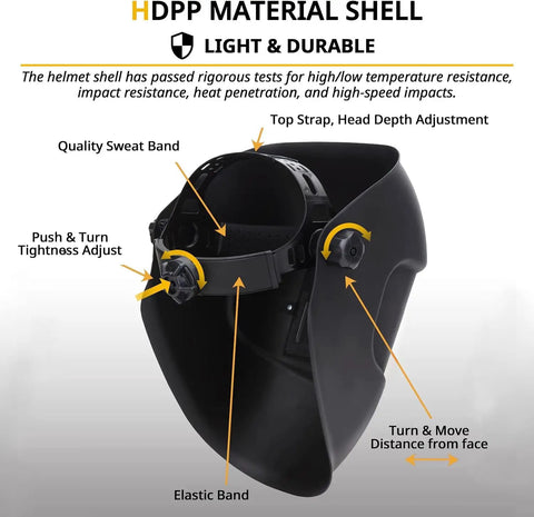 Top Shelf Flippable Welding Mask Kick Ass Detachable Shade Filter Kit With Five Extra Dark Glass Lenses showing HDPP material shell with adjustable straps.