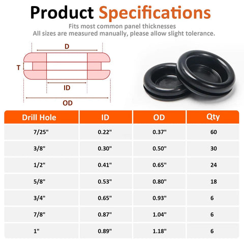 Upgraded Rubber Grommet Kit With Seven Sized Grommets For Wiring And Hole Plugs Automotive Closed Firewall Seals diagram