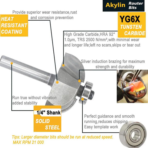 Pro Grade Six Piece Cove Router Bit Set With Quarter Inch Shank, showing YG6X tungsten carbide bit with solid steel shaft.