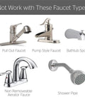 Faucet Mounted Eyewash Station For Emergency Eye Flush Converts Any Sink Into A Ready To Use Eye Wash Unit, not for pull-out or pump style faucets.