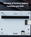 Legit Lightning Fast External GPU Docking Station Featuring Hella Quick USB4 Connectivity And A Solid PCIe 16X Slot layout with connectors and functions overview.