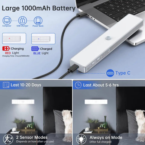 Super Handy Rechargeable Dimmable Motion Sensor Led Lights For Under Cabinet And Step Lighting with charging cable