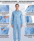 Womens ESD Cleanroom Jacket And Pants Set With Anti Static Conductive Grid Fabric detailed design features including pockets and collar.
