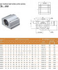 Diagram and specifications for SCS8UU bearings from Two Pack 8mm Linear Motion Rod Shafts 500mm Set With Four SCS8UU Bearings And Four SK8 Aluminum Rail Supports For 3D Printer DIY CNC Projects Pro Grade Heavy Duty Kit For Smooth Precise Movement.