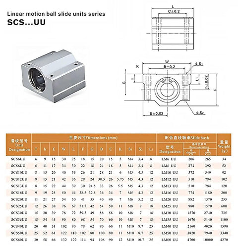 Diagram and specifications for SCS8UU bearings from Two Pack 8mm Linear Motion Rod Shafts 500mm Set With Four SCS8UU Bearings And Four SK8 Aluminum Rail Supports For 3D Printer DIY CNC Projects Pro Grade Heavy Duty Kit For Smooth Precise Movement.