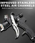 No Cap Legit Pro Grade Lvlp Spray Gun For Automotive Painting With 22 Oz Cup showing stainless steel air channels and black grip.