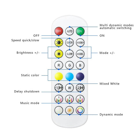 Remote control for 6-Hole RGB Fiber Optic Headliner Starlight Kit With APP Control, shows various light and music modes.