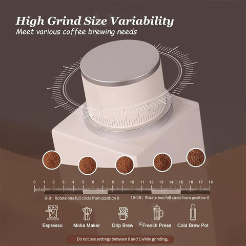 Single Dose Coffee Grinder Featuring Killer Cone Burr Precision And Variable Speed Controls, grind size variability adjustment.