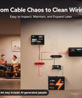 Heavy Duty 275A Power Distribution Bus Bar Featuring Four M8 And Six M4 Terminals For Battery Banks Solar Inverters MPPT Gear And Audio Rigs In Red And Black For No Mess Wiring Setups displayed with neat wiring in a living room.
