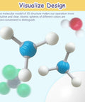 Must Have 240 Piece Molecular Model Kit For Chemistry Class Inorganic And Organic Structure Models With Atoms And Bonds