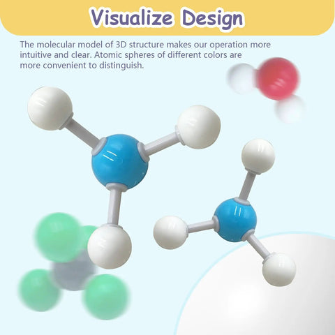 Must Have 240 Piece Molecular Model Kit For Chemistry Class Inorganic And Organic Structure Models With Atoms And Bonds
