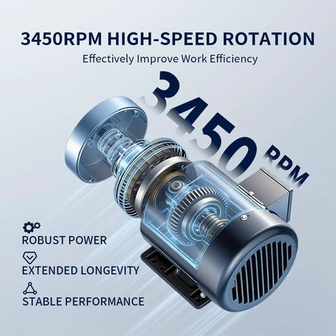 Heavy Duty 2 Horsepower 60 Gallon Air Compressor Electric Motor with 3450 RPM high-speed rotation for efficient performance.