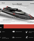 Rad Remote Control Speed Boat With LED Lights And Waterproof Roof And 2.4 GHz Control High Power Brushless Motor Reaching Up To 45 kmh Omni Directional Steering Auto Flip Water Cooling Built For Serious Hobbyists And Casual Lakeside Fun on display with features.
