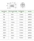 Premium Quality 500 Piece Metric Flat Head Laptop Screw Assortment Kit specification table with thread types and sizes.