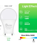 GU24 LED Light Bulb 9W 800 Lumens 5000K Daylight A19 Shape Twist And Lock Base Two Prongs Non Dimmable UL ETL Certified 16 Pack