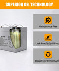 ApolloLift 12V 65Ah Lead Acid Battery For Electric Pallet Jack Truck Model A-1029. Maintenance-free leak-proof design.