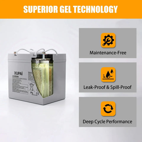 ApolloLift 12V 65Ah Lead Acid Battery For Electric Pallet Jack Truck Model A-1029. Maintenance-free leak-proof design.